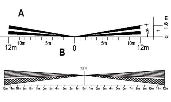 &kappa;&alpha;&lambda;&upsilon;&psi;&eta; AVS Electronics Spectrum PA WALL AM