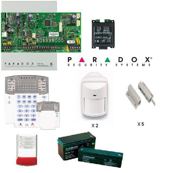 paradox &Sigma;&upsilon;&nu;&alpha;&gamma;&epsilon;&rho;&mu;ό&sigmaf; &pi;&lambda;ή&rho;&epsilon;&sigmaf; &pi;&alpha;&kappa;έ&tau;&omicron; &sigma;&epsilon; &Pi;&rho;&omicron;&sigma;&phi;&omicron;&rho;ά