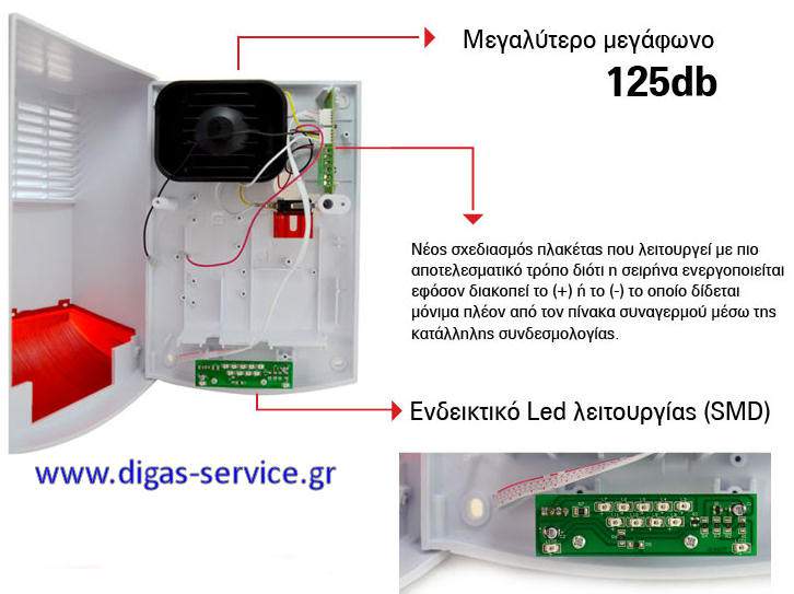 &Sigma;&Epsilon;&Iota;&Rho;&Eta;&Nu;&Alpha; isec100ssp