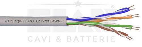 Elan &Epsilon;&sigma;&omega;&tau;&epsilon;&rho;&iota;&kappa;ό &Kappa;&alpha;&lambda;ώ&delta;&iota;&omicron; UTP CAT5e &chi;&alpha;&lambda;&kappa;&omicron;ύ 0.51mm