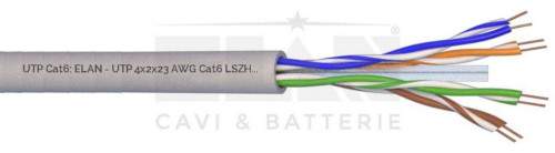 Elan &Epsilon;&xi;&omega;&tau;&epsilon;&rho;&iota;&kappa;ό &Kappa;&alpha;&lambda;ώ&delta;&iota;&omicron; UTP CAT6e &chi;&alpha;&lambda;&kappa;&omicron;ύ 0.57mm