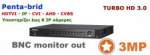 hikvision ds-7604huhi-f1n