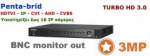 hikvision ds-7608huhi-f2n
