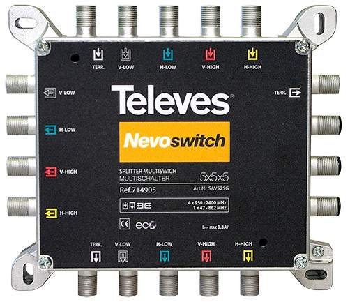 &Delta;&iota;&alpha;&kappa;&lambda;&alpha;&delta;&omega;&tau;ή&rho;&alpha;&sigmaf; splitter - Multicwitch televes 714905