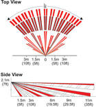 image paradox dg75 Zone