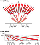 image paradox PMD75 Zone