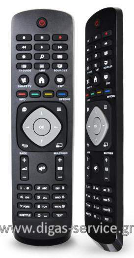 Samsung remote control τηλεχειριστηριο Philips