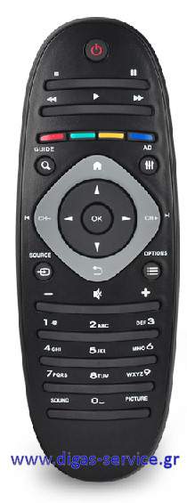 τηλεχειριστηριο philips philips remote control