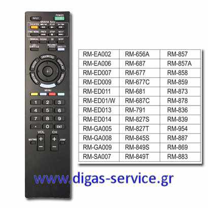 &Tau;&eta;&lambda;&epsilon;&chi;&epsilon;&iota;&rho;&iota;&sigma;&tau;ή&rho;&iota;&omicron; Sony 040
