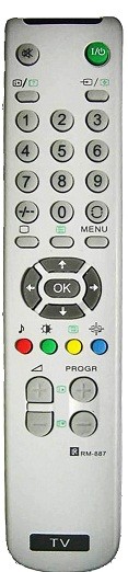 &Tau;&eta;&lambda;&epsilon;&chi;&epsilon;&iota;&rho;&iota;&sigma;&tau;ή&rho;&iota;&omicron; Sony RM-887